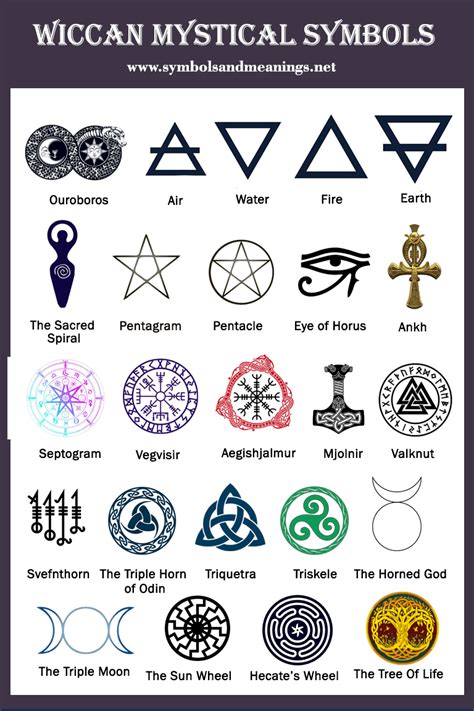 symbolic symbols and meanings.
